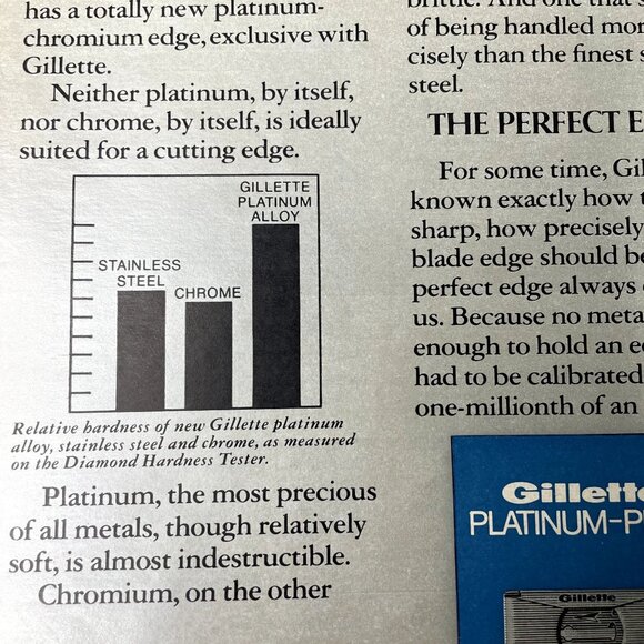 1969 Vintage Gillette Platinum Plus Print Ad Full Page Vintage Original  Adverti - Picture 5 of 6